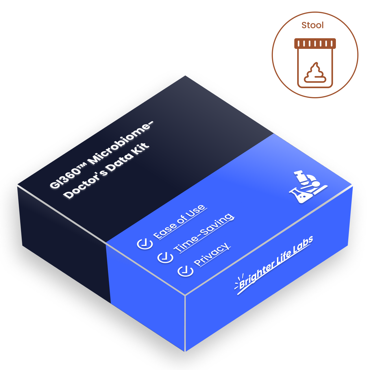 GI360™ Microbiome-Doctor's Data Kit
