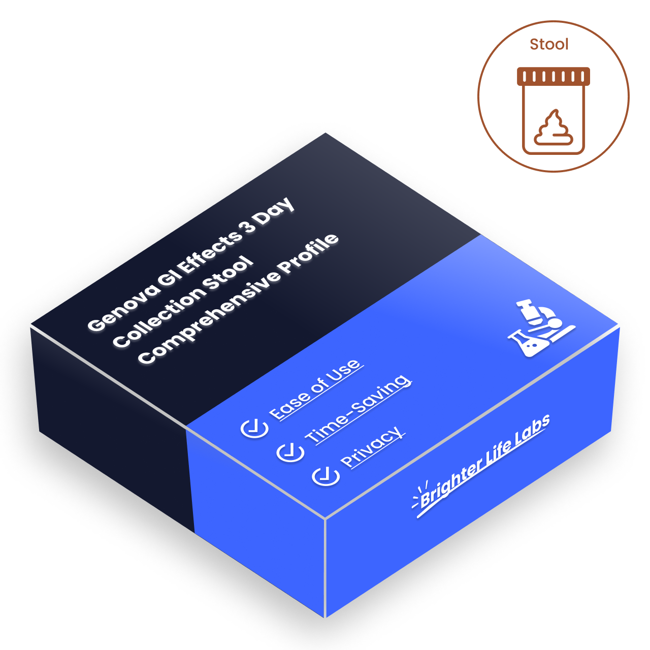 Genova Gut Health GI Effects 3 Day Collection Stool Comprehensive Profile w/ Parasitology