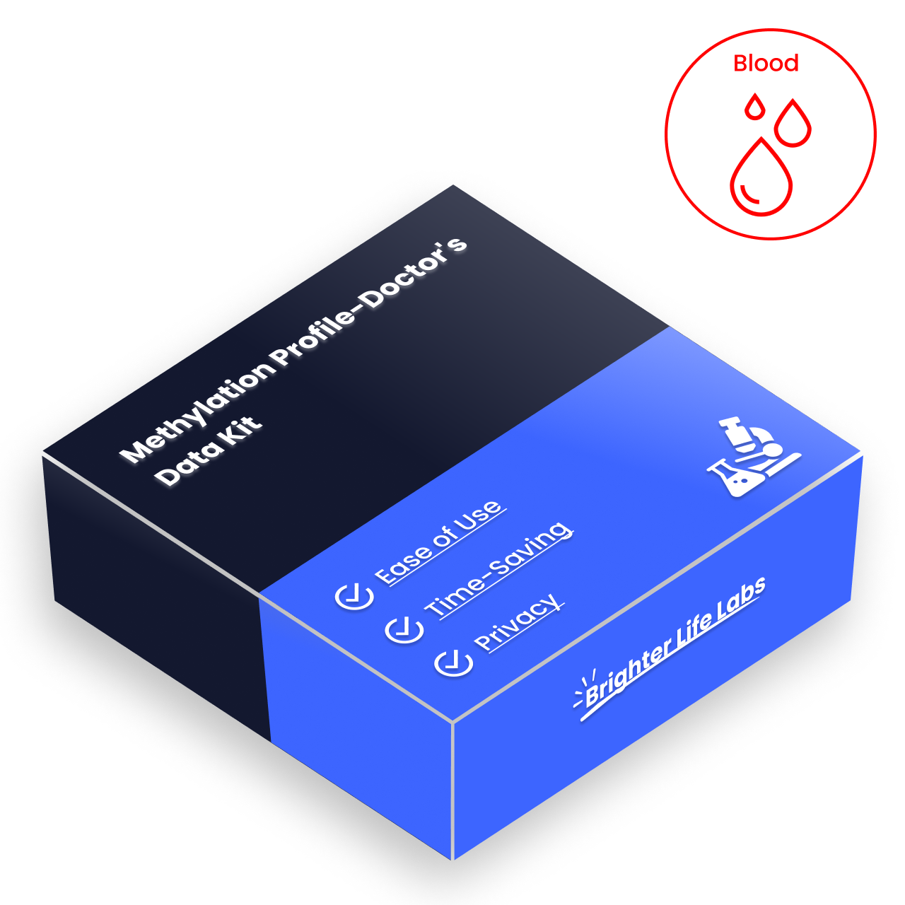 Methylation Profile-Doctor's Data Kit