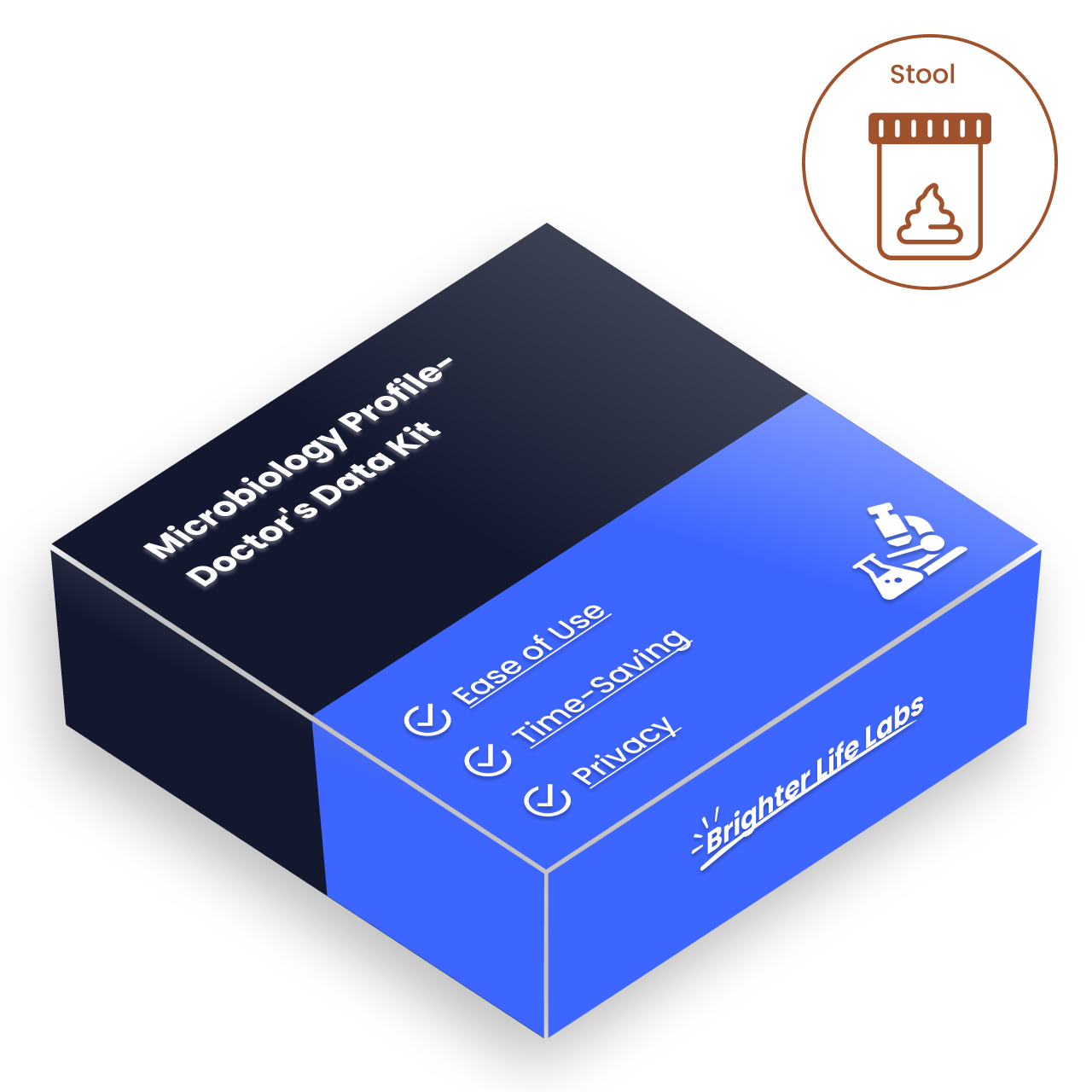 Microbiology Profile-Doctor's Data Kit