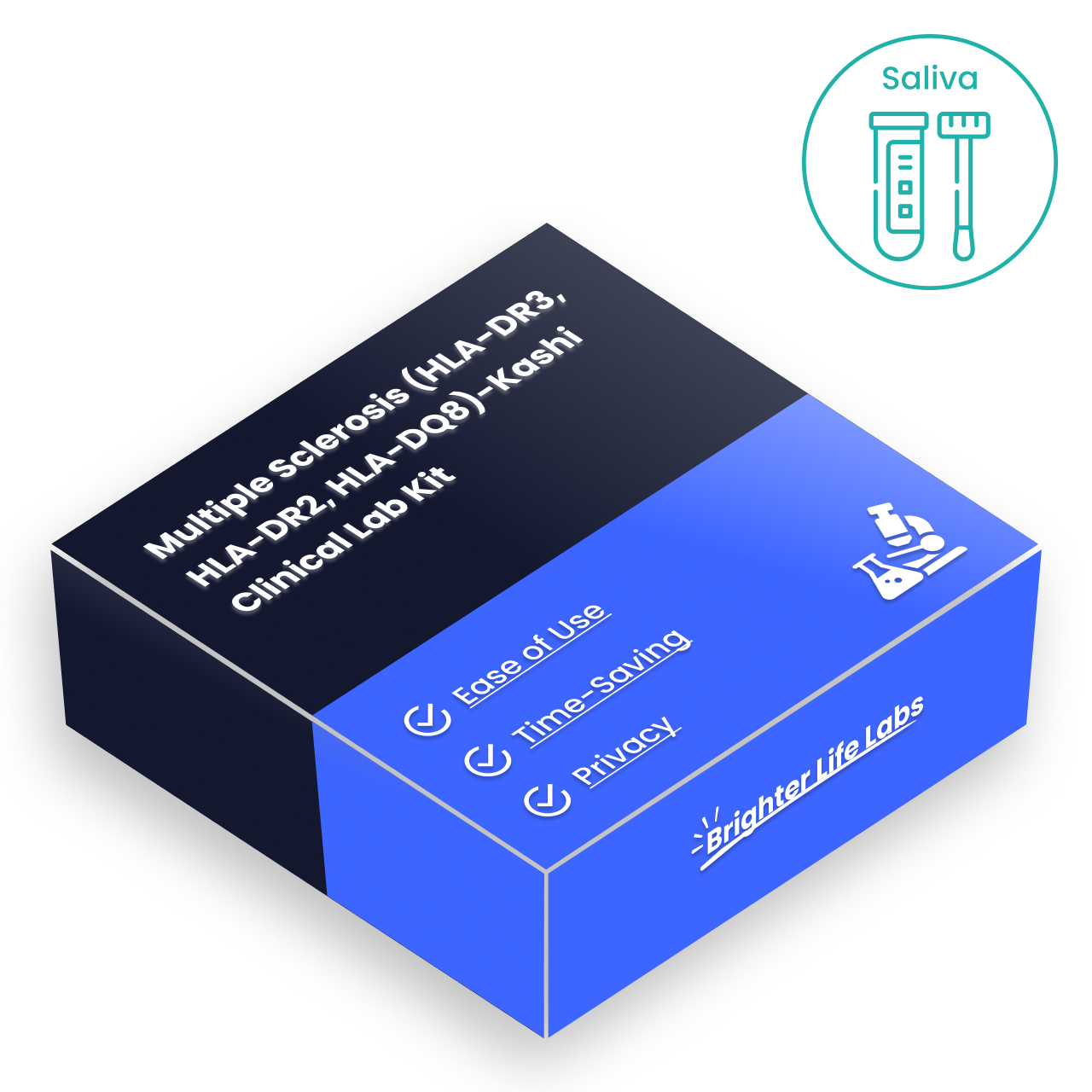 Multiple Sclerosis (HLA-DR3, HLA-DR2, HLA-DQ8)-Kashi Clinical Lab Kit