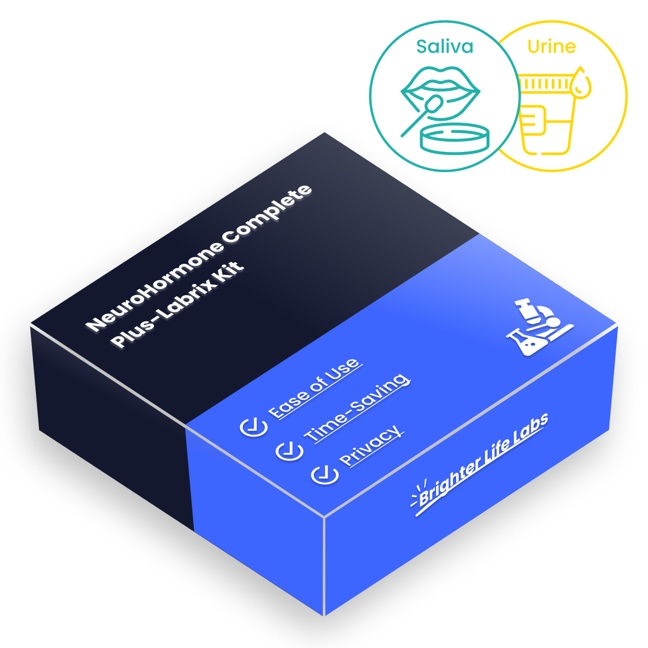 NeuroHormone Complete Plus-Labrix Kit