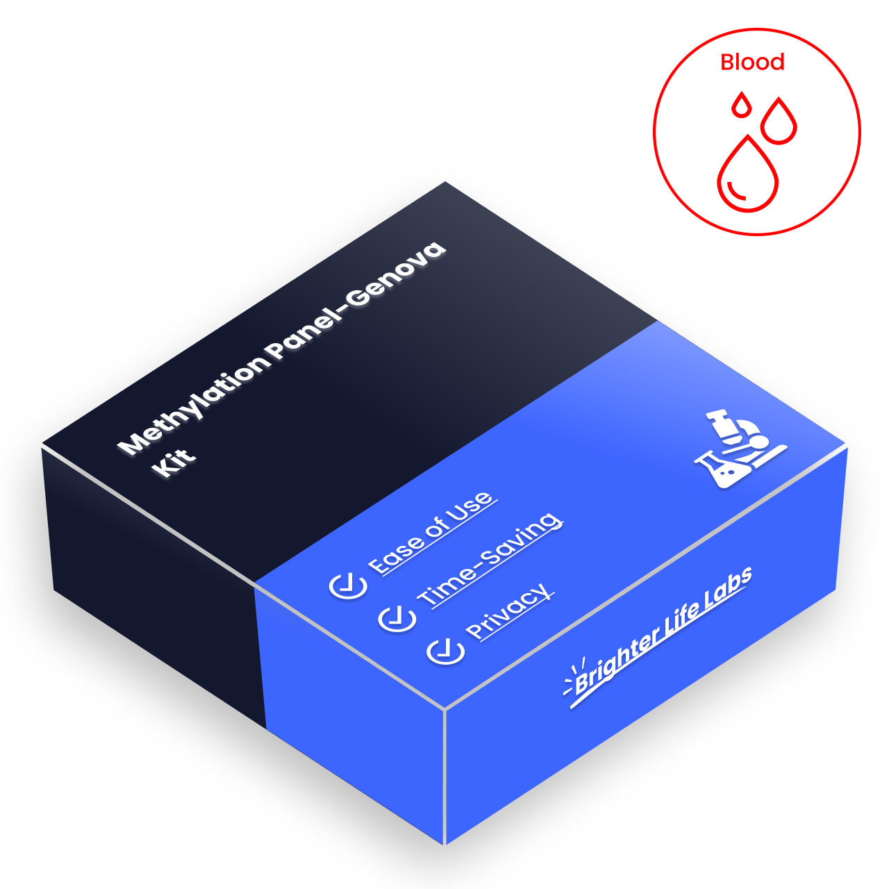 Methylation Panel-Genova Kit – Brighter Life Labs